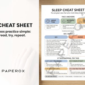 Pode incluir: Uma folha de papel branca intitulada "SLEEP CHEAT SHEET" com texto e diagramas que oferecem dicas de sono. A folha inclui se&ccedil;&otilde;es sobre a hora de acordar, a luz da manh&atilde; e as noites escuras. O texto diz "Makes practice simple: read, try, repeat."