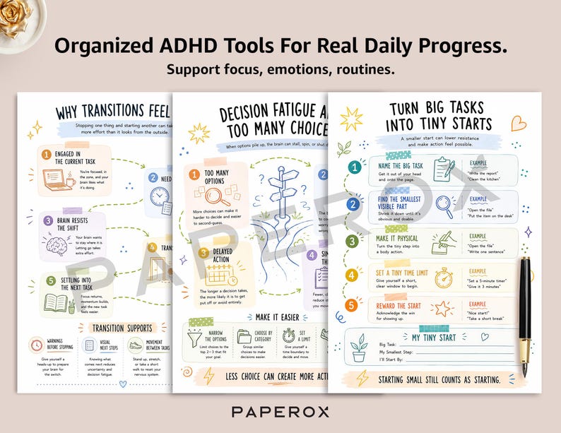 K&ouml;nnte beinhalten: Drei wei&szlig;e Informationsbl&auml;tter mit farbenfrohen Illustrationen und Text mit den Titeln Organized ADHD Tools For Real Daily Progress, Why Transitions Feel, Decision Fatigue And Too Many Choices und Turn Big Tasks Into Tiny Starts.