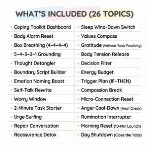 May include: A white graphic with the text "WHAT'S INCLUDED (26 TOPICS)" and a bulleted list of topics, including "Coping Toolkit Dashboard", "Body Alarm Reset", and "Sleep Wind-Down Switch". The text is in a sans-serif font.