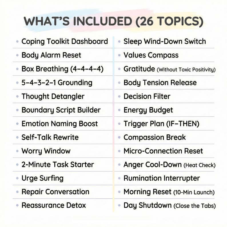May include: A white graphic with the text "WHAT'S INCLUDED (26 TOPICS)" and a bulleted list of topics, including "Coping Toolkit Dashboard", "Body Alarm Reset", and "Sleep Wind-Down Switch". The text is in a sans-serif font.