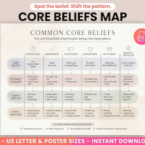 May include: A printable Core Beliefs Map with the text "Spot the belief. Shift the pattern." and "Core Beliefs Map." The map details common core beliefs, automatic thoughts, body and emotion, and coping behaviors. Includes PDF download information.