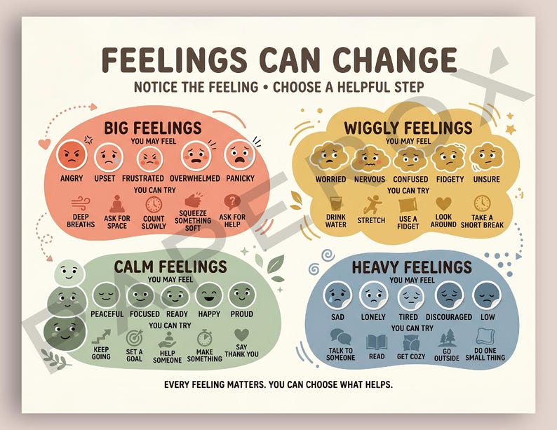 Feelings Coping Skills Poster for Kids and Teens, Emotional Regulation ...