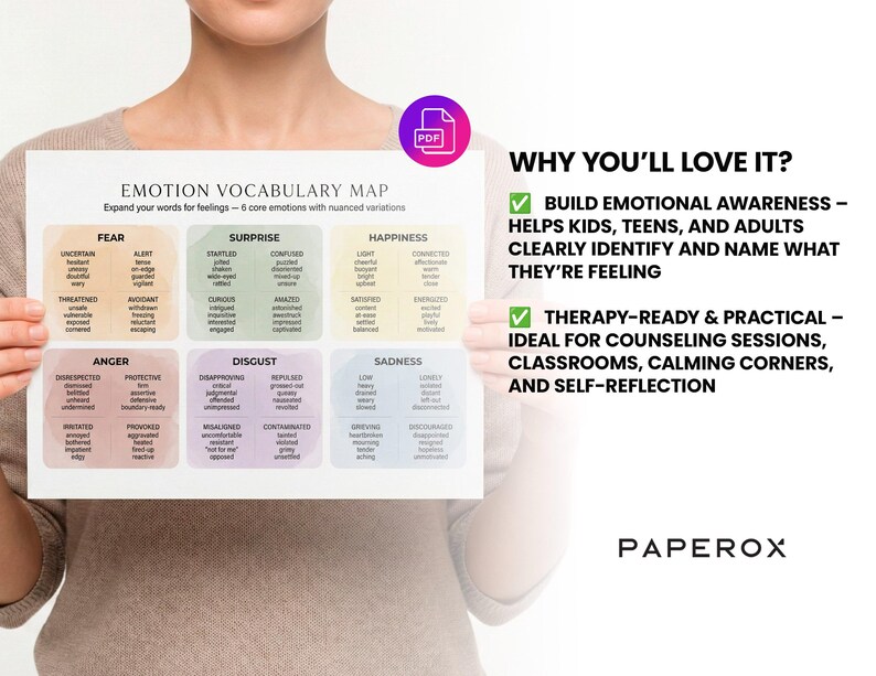 Feelings Chart Printable - Emotion Vocabulary Map for Therapy ...