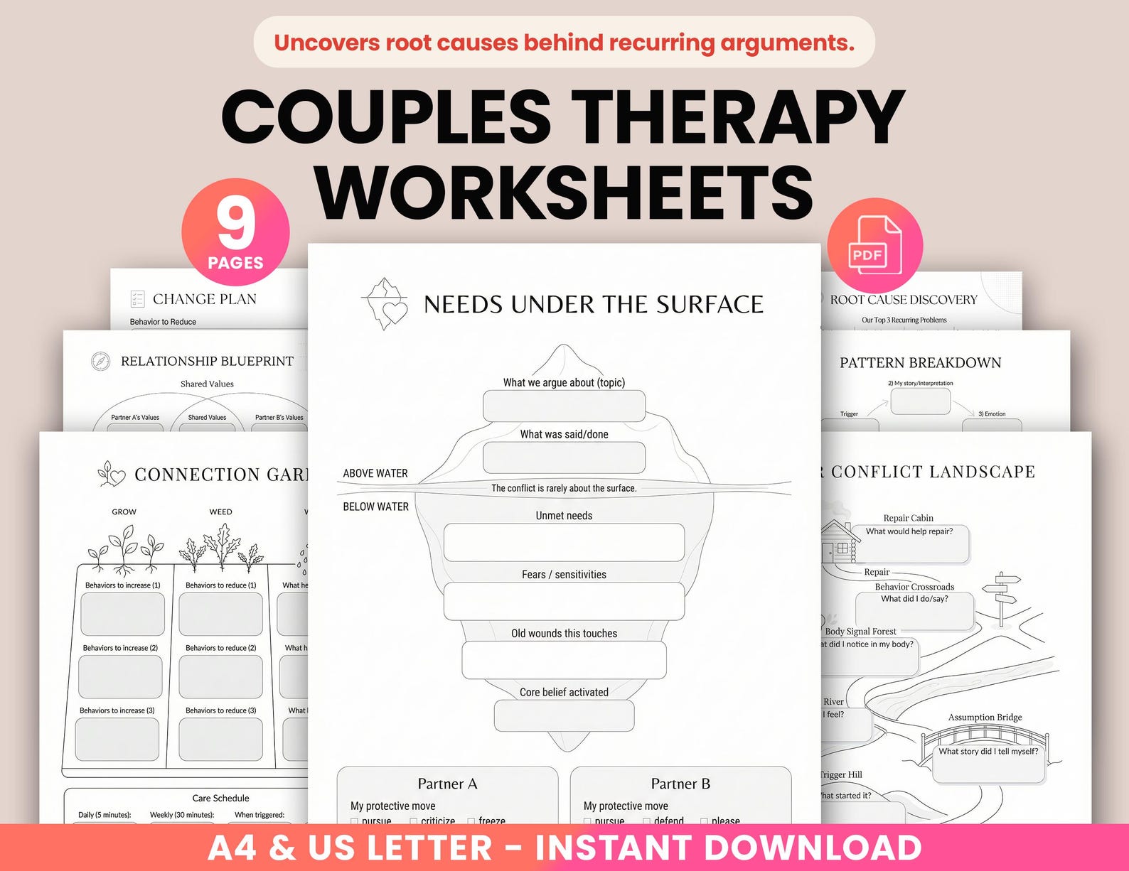 Couples Therapy Worksheets Printable PDF, Conflict Root Cause ...