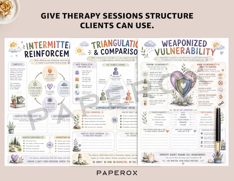 Puede incluir: Tres hojas de trabajo de terapia educativa tituladas Intermittent Reinforcement, Triangulation & Comparison y Weaponized Vulnerability. Cada p&aacute;gina presenta ilustraciones coloridas, diagramas y cuadros de texto para estructurar las sesiones.