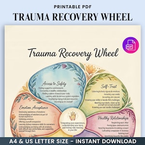 Op de afbeelding: Een afdrukbare PDF met de titel "Trauma Recovery Wheel" met een aquarelontwerp. Het wiel is verdeeld in secties: Toegang tot veiligheid, Emotieacceptatie, Zelfvertrouwen en Gezonde relaties. Bevat tekst: "Je ervaringen integreren, je verhaal begrijpen en een nieuwe betekenis in je leven vinden."
