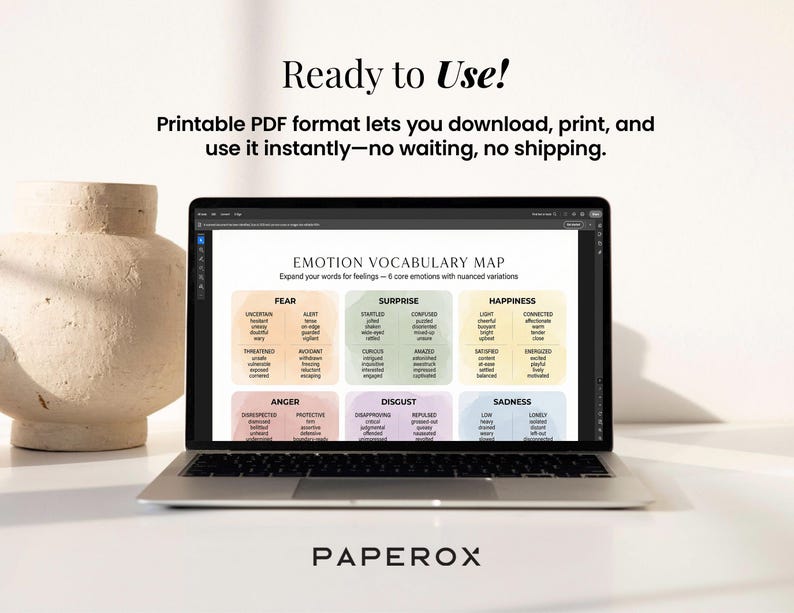 Feelings Chart Printable - Emotion Vocabulary Map for Therapy ...