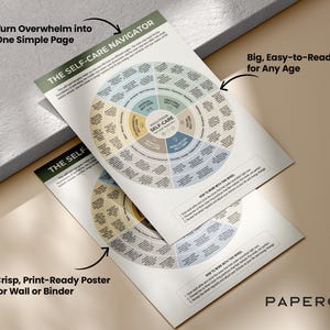 May include: Two white posters titled "THE SELF-CARE NAVIGATOR" are displayed at an angle. The posters feature a circular design with text and are labeled "Turn Overwhelm into One Simple Page" and "Big, Easy-to-Read Steps for Any Age". The bottom poster is labeled "Crisp, Print-Ready Poster for Wall or Binder".