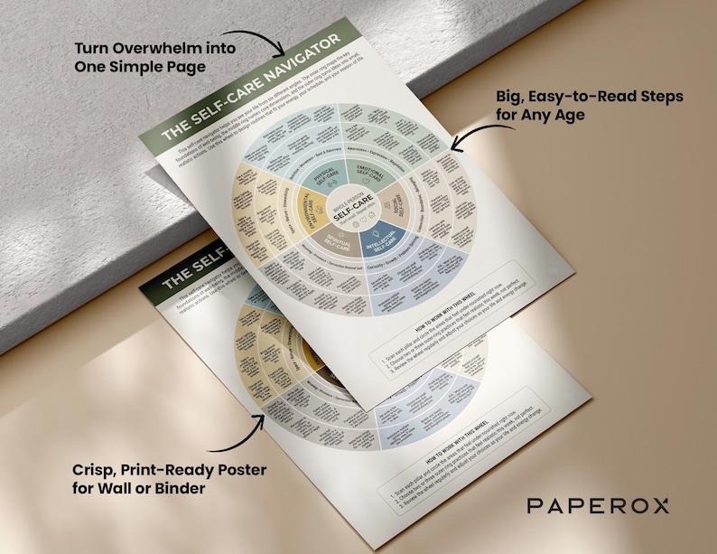 May include: Two white posters titled "THE SELF-CARE NAVIGATOR" are displayed at an angle. The posters feature a circular design with text and are labeled "Turn Overwhelm into One Simple Page" and "Big, Easy-to-Read Steps for Any Age". The bottom poster is labeled "Crisp, Print-Ready Poster for Wall or Binder".