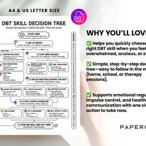 May include: A white and black DBT Skill Decision Tree diagram with the text "A4 & US LETTER SIZE". The diagram includes a flowchart with questions and actions to take. The text "WHY YOU'LL LOVE IT?" is also visible.