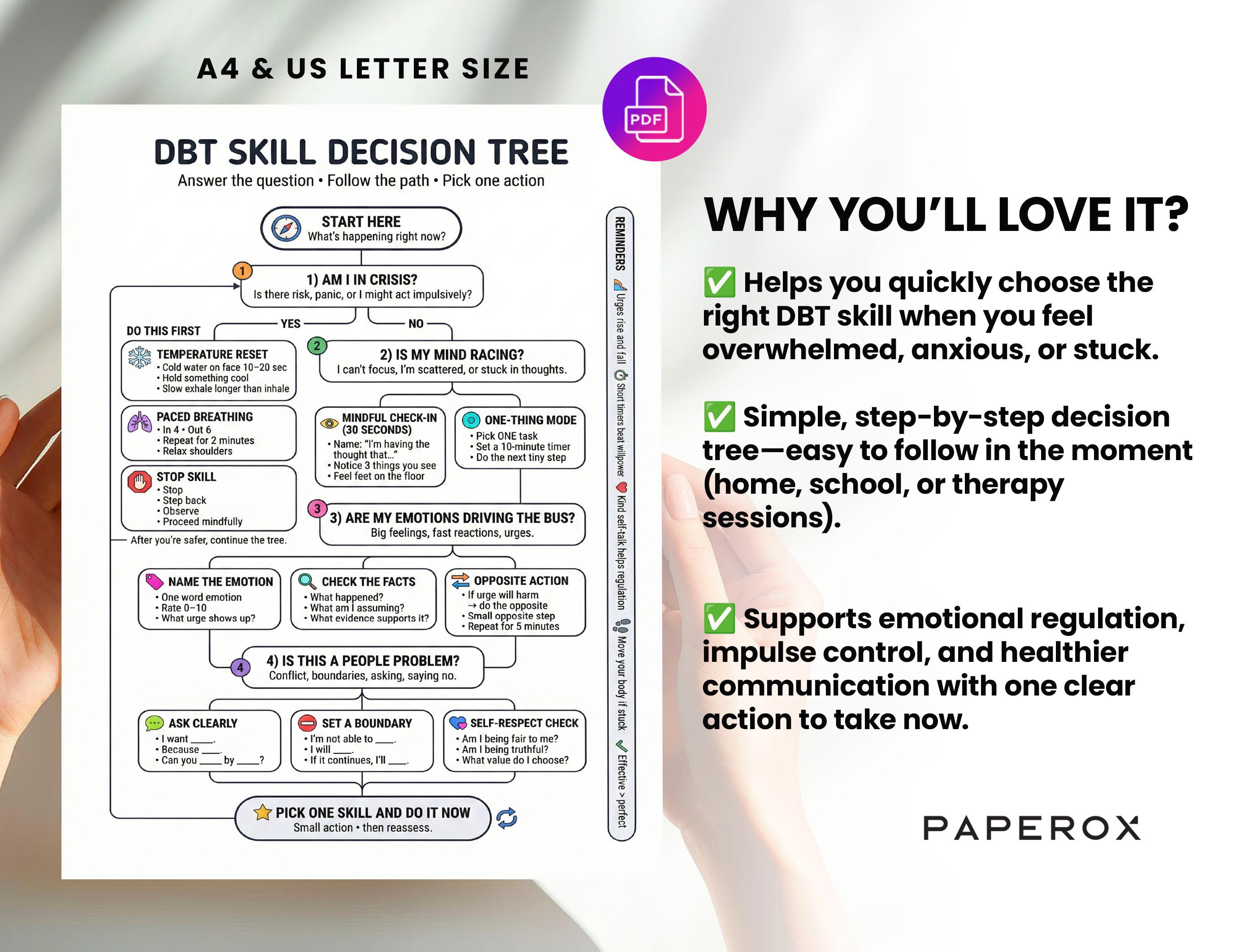 DBT Skill Decision Tree Printable, Dialectical Behavior Therapy Cheat ...