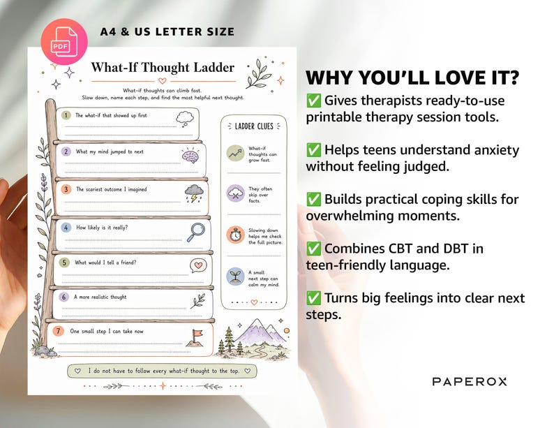 May include: A printable What-If Thought Ladder worksheet in A4 and US Letter size. The document features a seven-step ladder graphic with numbered lines for writing, a section for ladder clues, and mountain illustrations at the bottom.