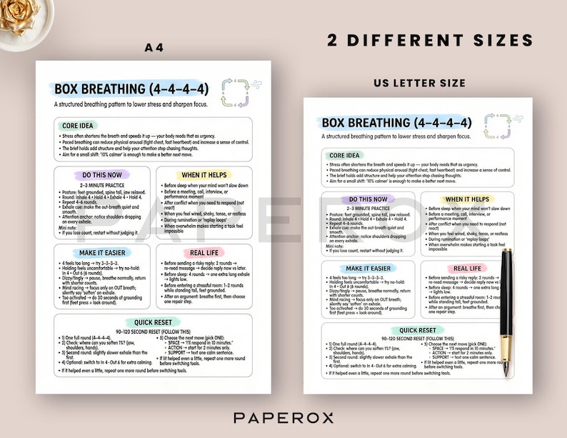 May include: Two white sheets of paper with the text "BOX BREATHING (4-4-4-4)" and instructions for stress reduction. One sheet is A4 size, the other is US Letter size. A black pen rests on the US Letter size sheet.