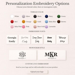 Personalized Fleece Throw Blanket: Embroidered Monogram Gift (60x80 Inch) bild 4