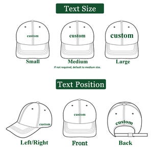 May include: A diagram showing different text sizes and positions for customizing a baseball cap. The text "custom" is shown in three different sizes: small, medium, and large. The text is also shown in three different positions: left/right, front, and back.