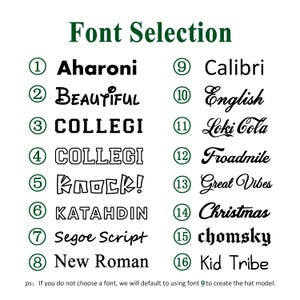 May include: A chart with 16 different font styles numbered 1 through 16. The font styles are displayed in black text on a white background. The chart is titled "Font Selection".
