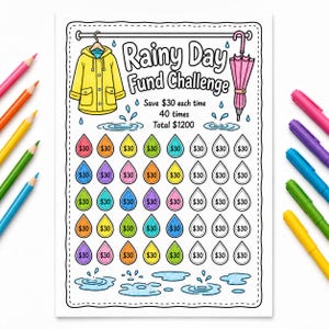 May include: A Rainy Day Fund Challenge savings tracker sheet featuring a yellow raincoat and pink umbrella illustration. The text reads: Rainy Day Fund Challenge, Save $30 each time, 40 times, Total $1200. It includes 40 raindrop icons labelled $30.