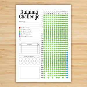 May include: A white printed Running Challenge chart against a wooden background. The chart features a run goal section, a calendar grid with coloured circles, and spaces for daily rewards and monthly weight tracking. The text "Running Challenge" is at the top.