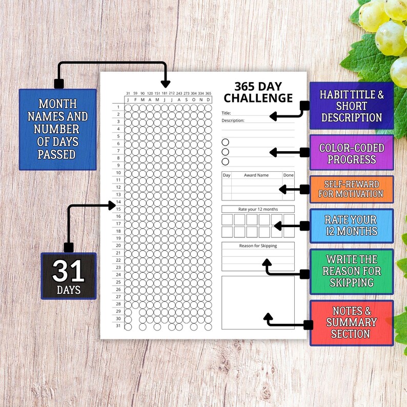 365 Day Book Reading Challenge Printable | Yearly Habit Tracker | Book ...