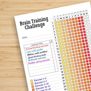 Brain Training Challenge | Yearly Critical Thinking Tracker | Printable PDF A4