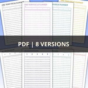2025 Focus Planner: 365-Day Goal & Habit Tracker (PDF Download A4 Size)