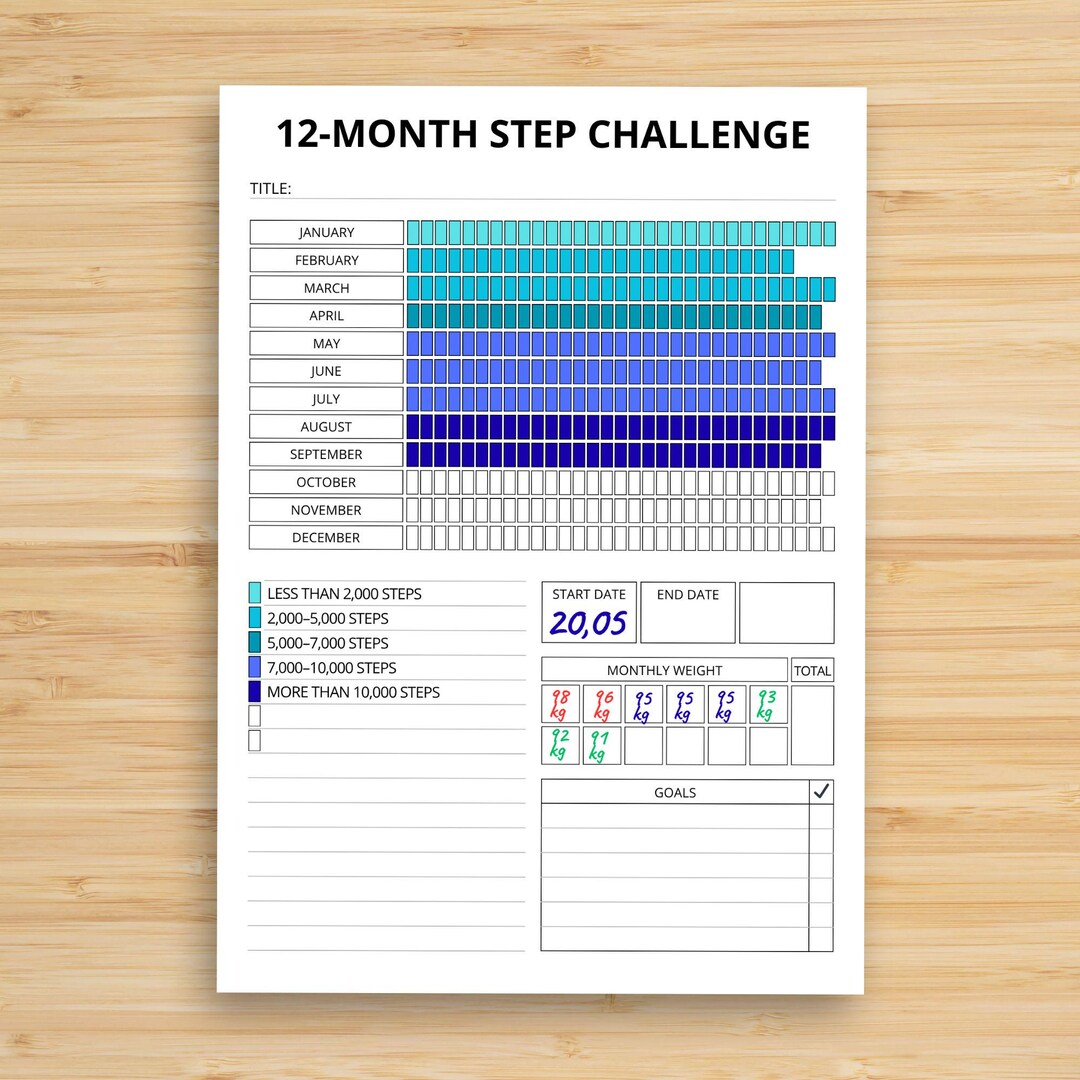 12-month Step Challenge for Walking Lovers | Fitness Step Tracker ...