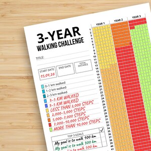 May include: A white 3-Year Walking Challenge chart with a title and space for a title. The chart includes a start date, total distance, and a grid for tracking progress over three years. It has goals and step ranges.