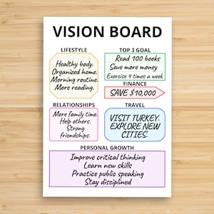 Dream Life Vision Board Printable | Goal Visualization Planner Sheet | PDF A4