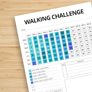 Op de afbeelding: Een wit papier met de titel "WALKING CHALLENGE" met een wekelijkse stappenteller. De tabel bevat een titelgedeelte, een wekelijks raster met genummerde vakken en een legenda voor stapdoelen. De tabel is ontworpen om de dagelijkse wandelvoortgang bij te houden.