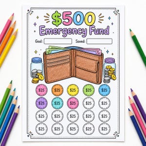 May include: A printable savings tracker sheet titled $500 Emergency Fund with a central illustration of an open brown leather wallet, two glass jars filled with coins, and twenty circular icons each labeled $25 for coloring in progress.