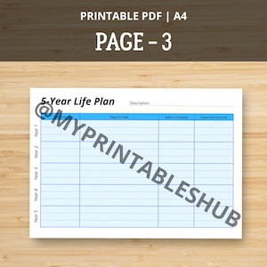 May include: A printable PDF document labeled "PAGE - 3" with a 5-Year Life Plan template. The template includes sections for goals, steps to take, skills to develop, and expected outcomes. The document is on a wooden surface.