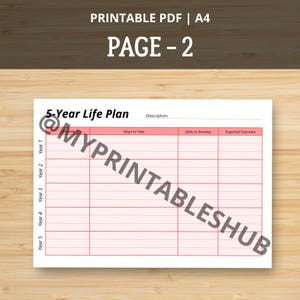 May include: A white printable PDF document with a 5-Year Life Plan template. The document includes sections for goals, steps, skills, and outcomes. The text "PRINTABLE PDF | A4" and "PAGE - 2" are at the top.