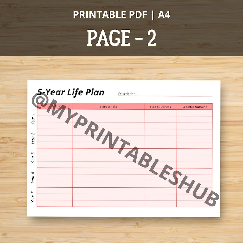 May include: A white printable PDF document with a 5-Year Life Plan template. The document includes sections for goals, steps, skills, and outcomes. The text "PRINTABLE PDF | A4" and "PAGE - 2" are at the top.