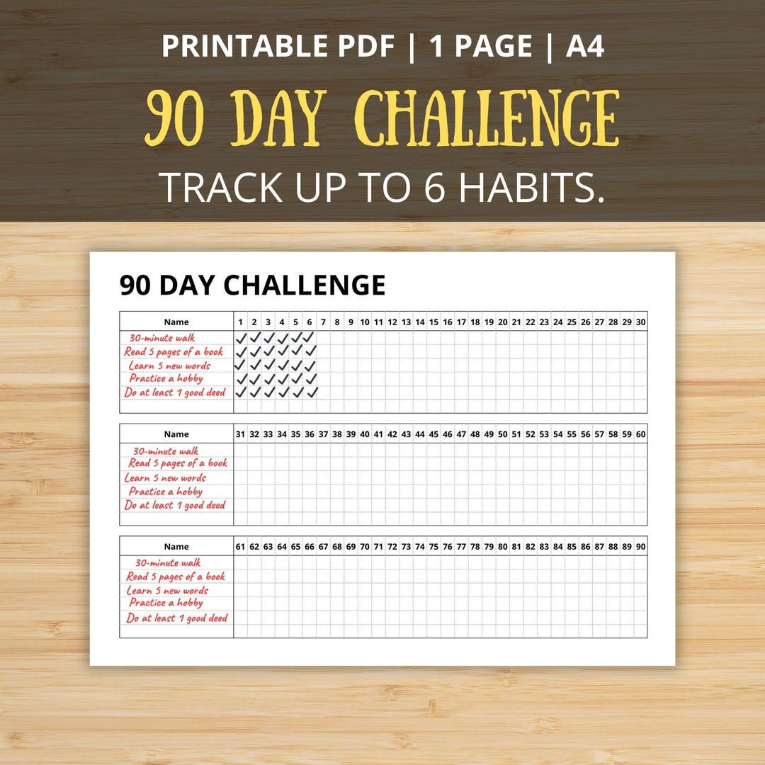 90 Day Habit Challenge Printable PDF A4 | Discipline Tracker | 6 Habits ...
