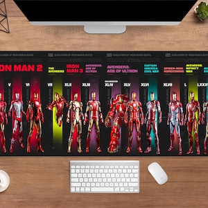 May include: A rectangular black desk mat featuring the evolution of Iron Man suits. The mat displays various Iron Man armor designs from different movies, with text labels like "Iron Man 2" and "Avengers: Endgame". A keyboard, mouse, and coffee cup are visible.