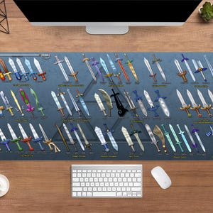 May include: A blue rectangular desk mat featuring a collection of stylized sword illustrations with names below each. A computer keyboard, mouse, and coffee cup are visible on a wooden desk. A computer monitor is in the background.