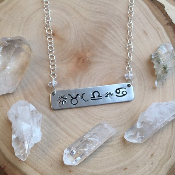 Custom Birth Chart Necklace