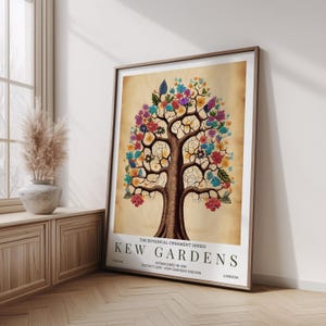 William Morris Inspired Colorful Tree Poster, Vintage Botanical Wall Art, Floral Tree of Life Print, Nature Home Decor for Living Room