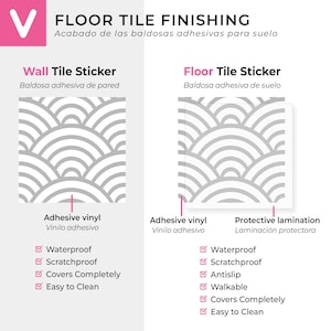 Op de afbeelding: Afbeelding van vloer- en wandtegelstickers met een grijs en wit golfpatroon. De afbeelding bevat tekst met de tekst "FLOOR TILE FINISHING" en geeft functies weer zoals waterdicht, krasbestendig en gemakkelijk schoon te maken.