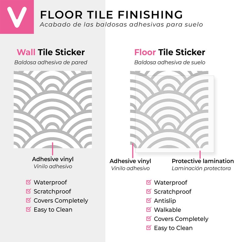 Op de afbeelding: Afbeelding van vloer- en wandtegelstickers met een grijs en wit golfpatroon. De afbeelding bevat tekst met de tekst "FLOOR TILE FINISHING" en geeft functies weer zoals waterdicht, krasbestendig en gemakkelijk schoon te maken.