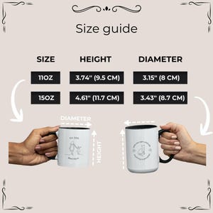 Size guide mental health mug