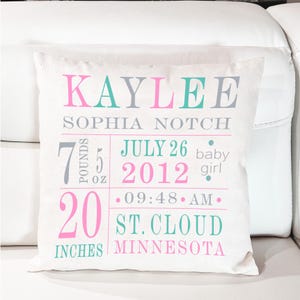 Almohada personalizada con el nombre del bebé: recuerdo personalizado para niña