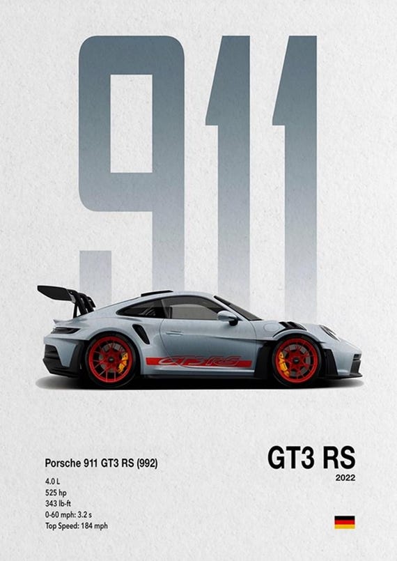 Poster: Porsche 911 GT3 RS - Etsy