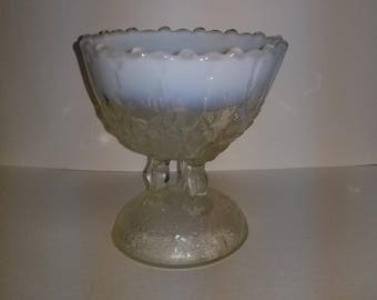 Northwood Hilltop Vines Antique Opalescent Glass Compote