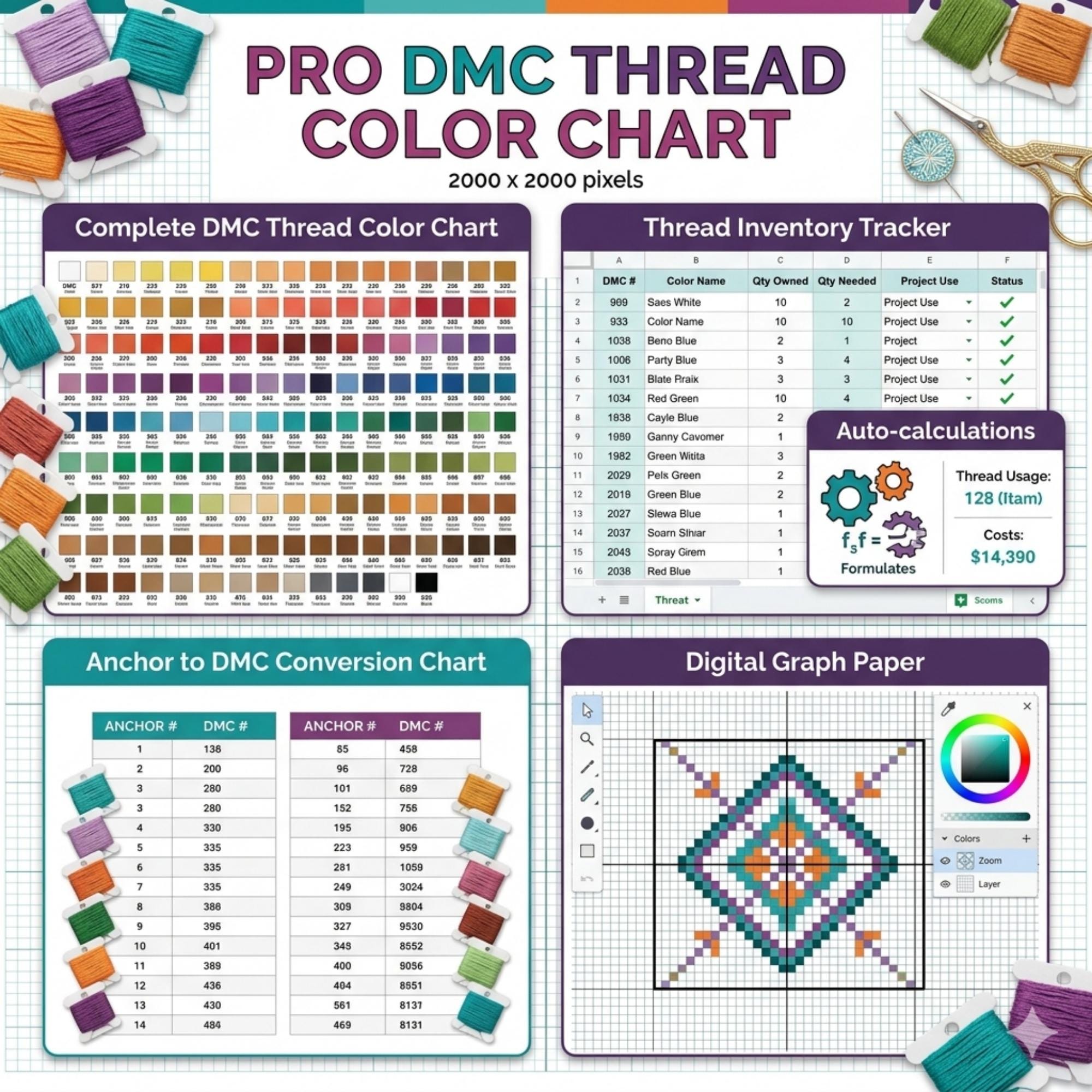 Pro DMC Color Chart Spreadsheet, Embroidery Thread Inventory Tracker ...