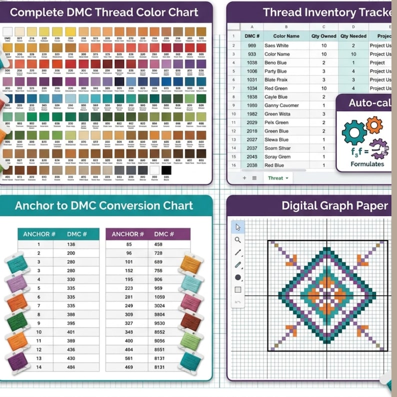 Pro DMC Color Chart Spreadsheet, Embroidery Thread Inventory Tracker ...