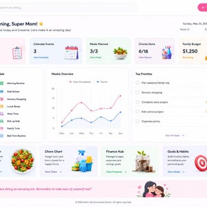 Pode incluir: Uma interface de painel digital intitulada Mom Life Command Center com um menu lateral, agenda diária, gráfico de linhas semanal, listas de tarefas, planejador de refeições, gráfico de tarefas e uma seção de gerenciamento financeiro.