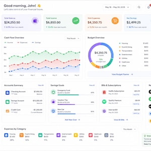 May include: A digital financial management dashboard titled Smart Finance, displaying a user interface with a sidebar navigation, a cash flow line graph, a budget overview donut chart, account summaries, savings goals, and recent transactions.