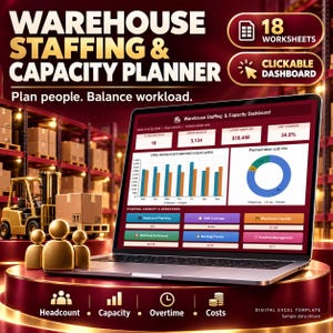 Puede incluir: Una plantilla digital de Excel titulada Warehouse Staffing & Capacity Planner en la pantalla de un portátil. El panel muestra gráficos, métricas y botones para la planificación de personal, cobertura de turnos y carga de trabajo con 18 hojas.