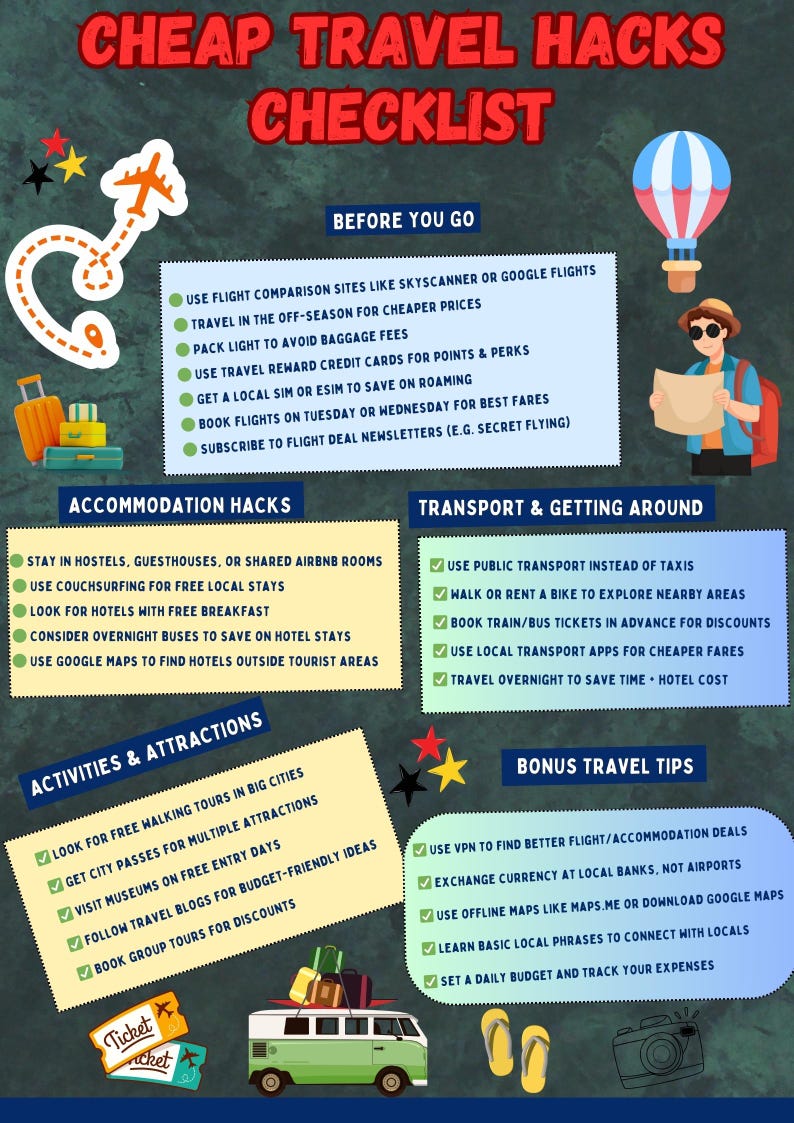Cheap Travel Hacks Checklist Printable | Budget Travel Planner PDF ...